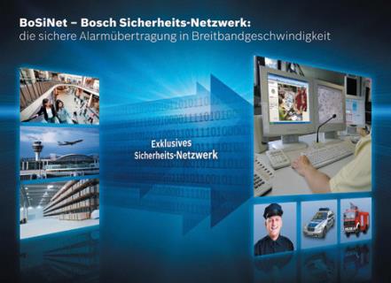 Bosch Sicherheitsnetzwerk BoSiNet - schnelle und sichere Übertragung
